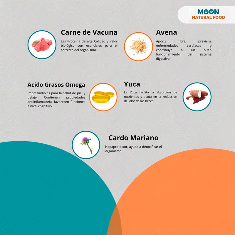 Alto contenido de proteínas