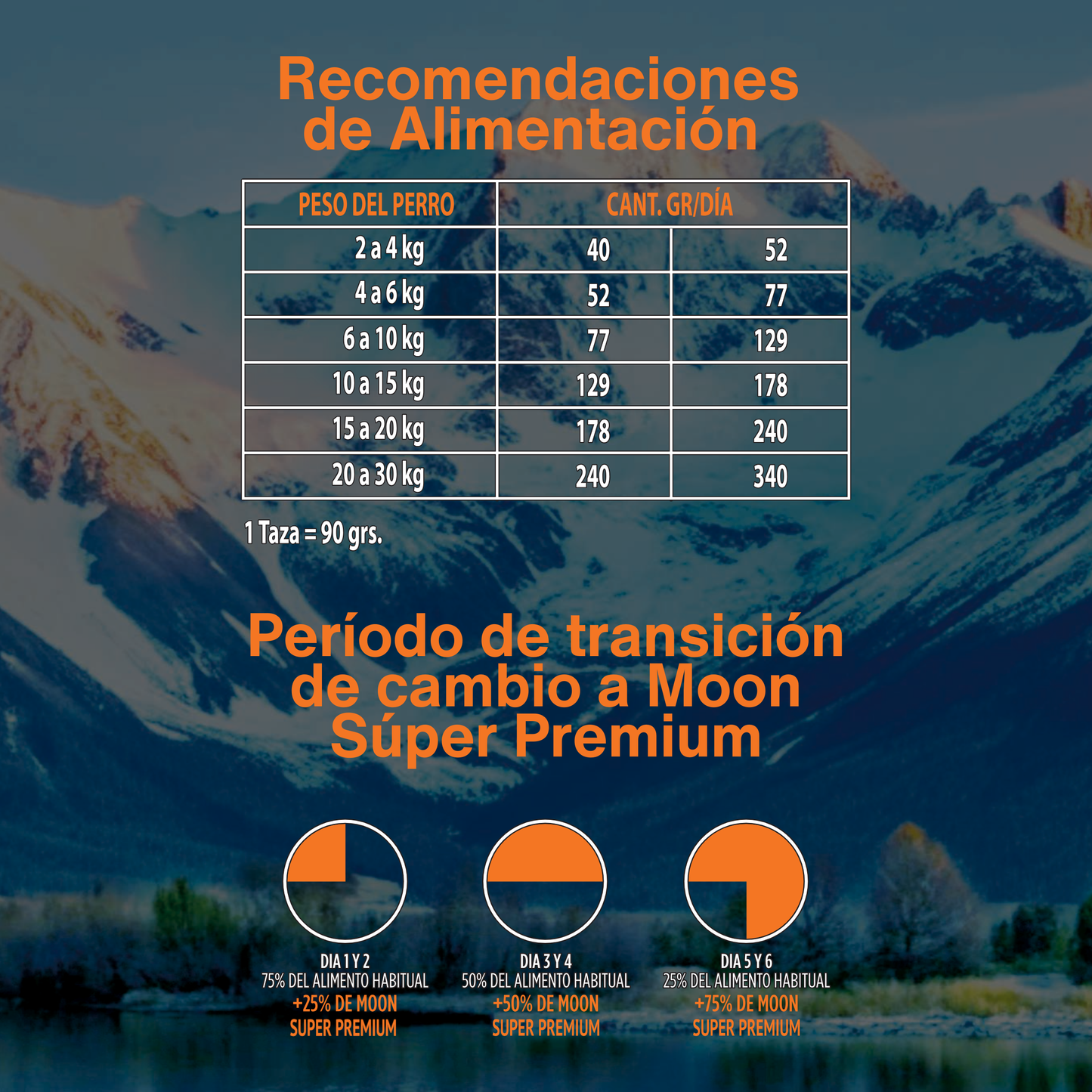 MOON SUPER PREMIUM ADULTO SALMON - 32% PROTEINA