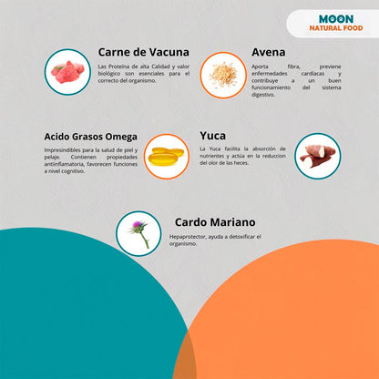 Alto contenido de proteínas